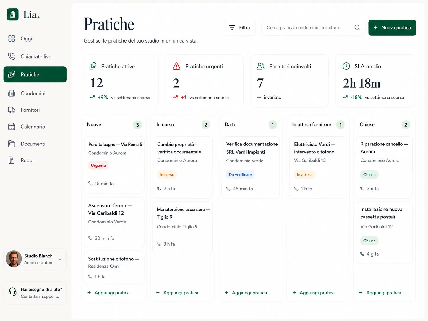 Schermata Lia con kanban delle pratiche, richieste urgenti e attività dello studio
